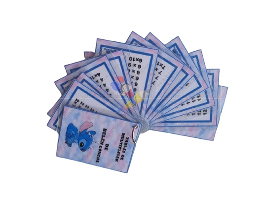 TABLA DE MULTIPLICAR